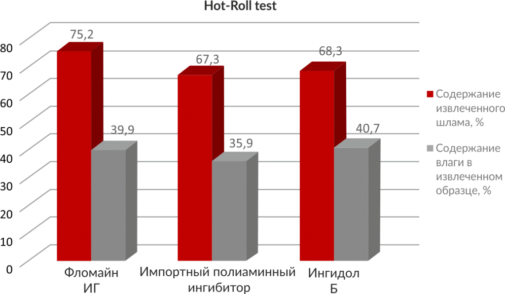 фломайн иг3.png фломайн иг3.png