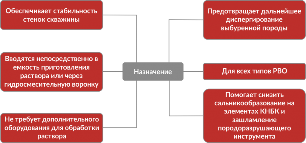 фломайн иг1.png фломайн иг1.png