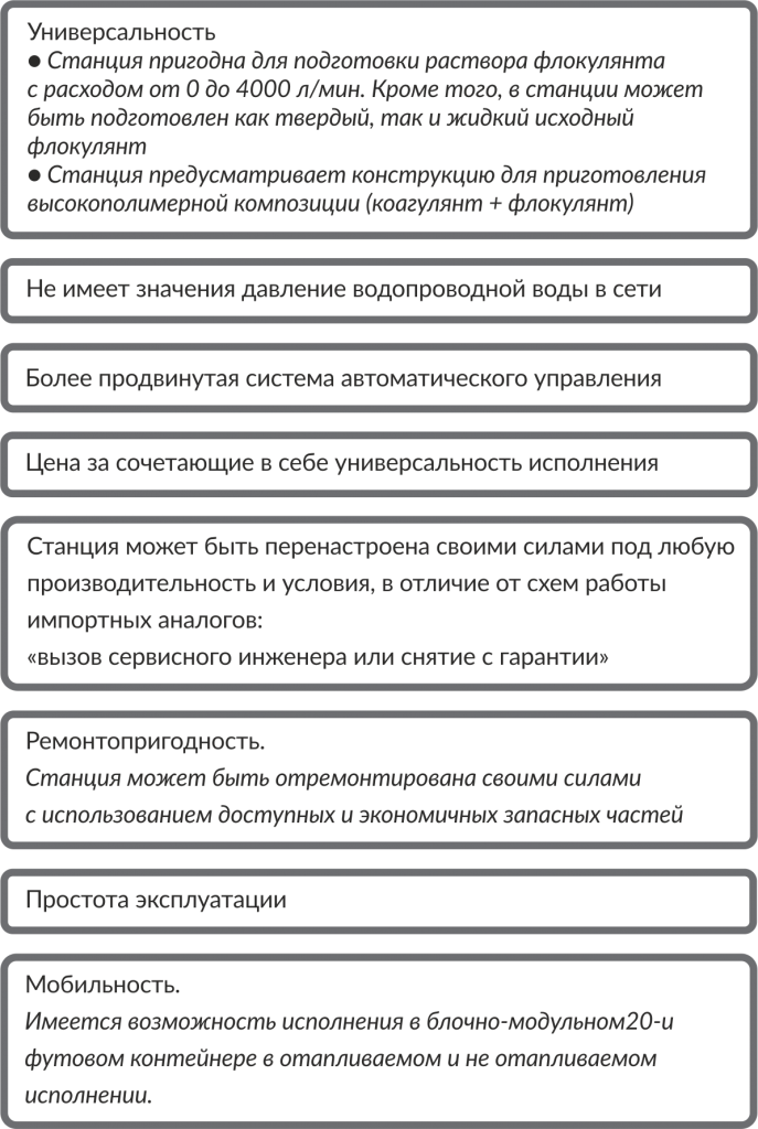 Основные преимущества станции флокулянт.png Основные преимущества станции флокулянт.png